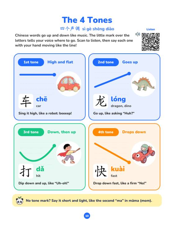 The 4 tones and how to say pinyin, with audio