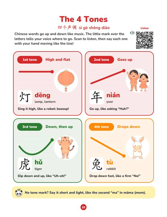 The 4 tones and how to say pinyin, with audio